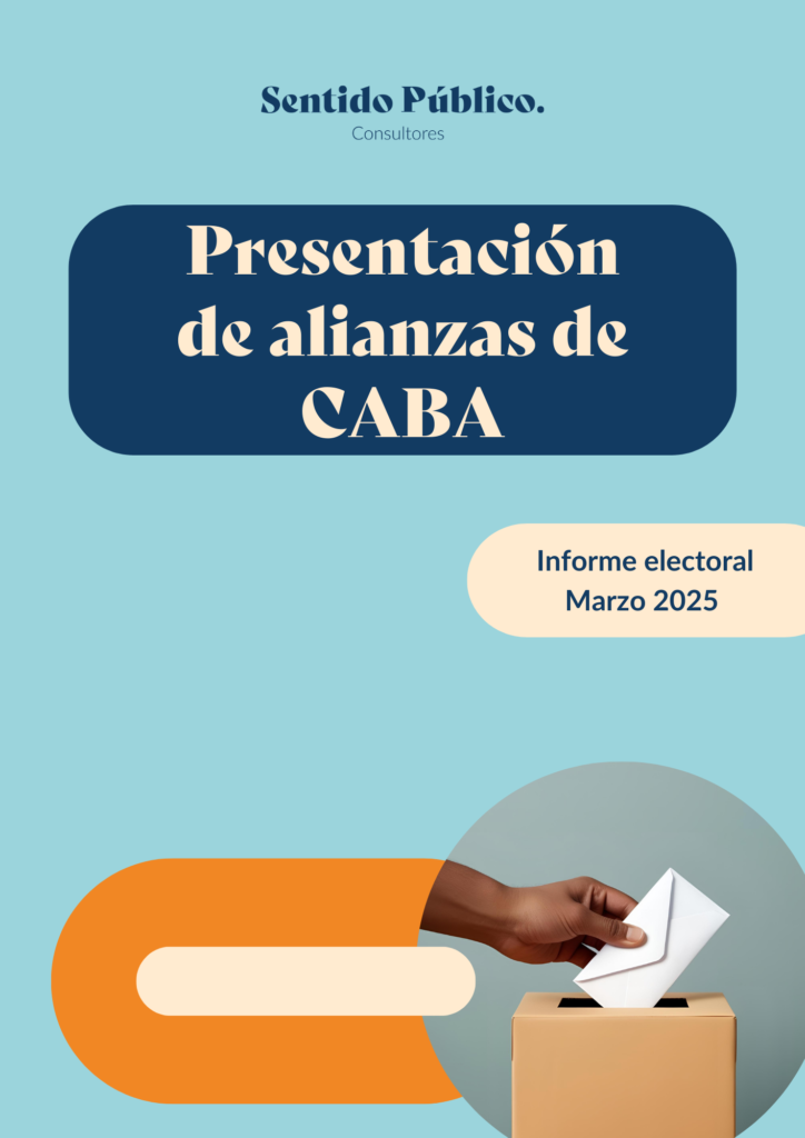 Portada de Informe electoral. Presentación de alianzas CABA – Marzo 2025