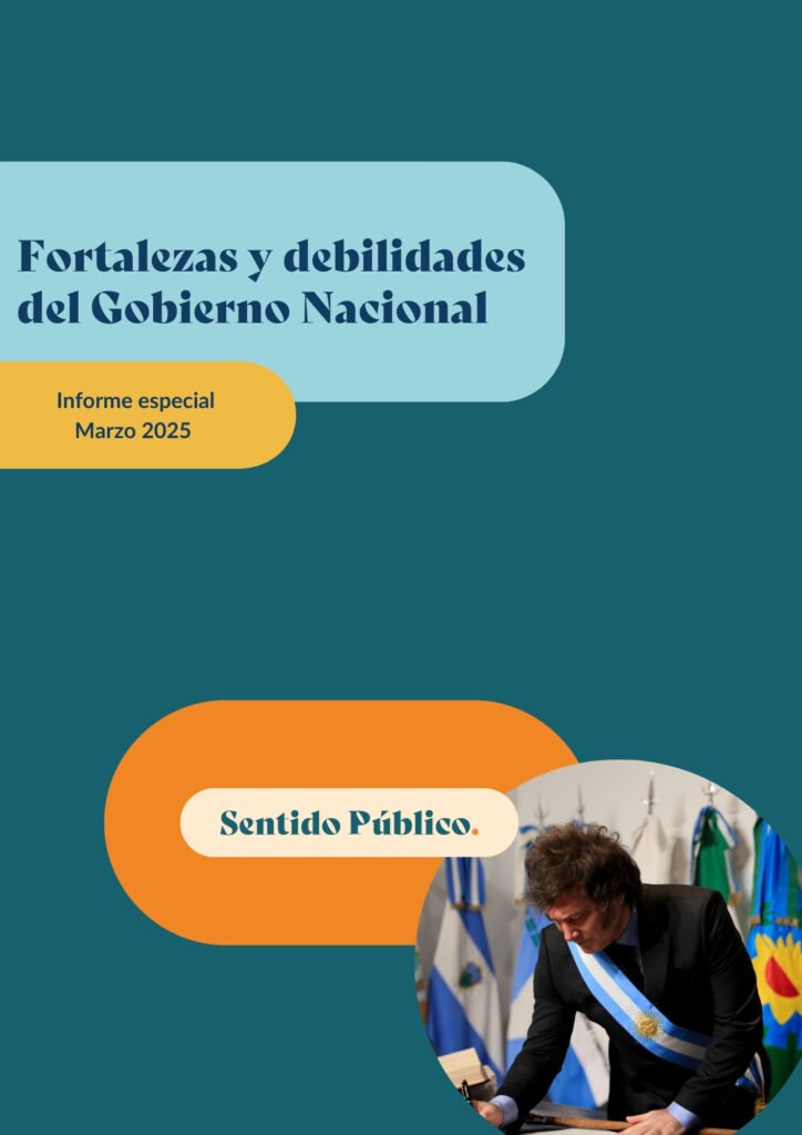 Portada de Fortalezas y Debilidades del Gobierno Nacional – Marzo 2025